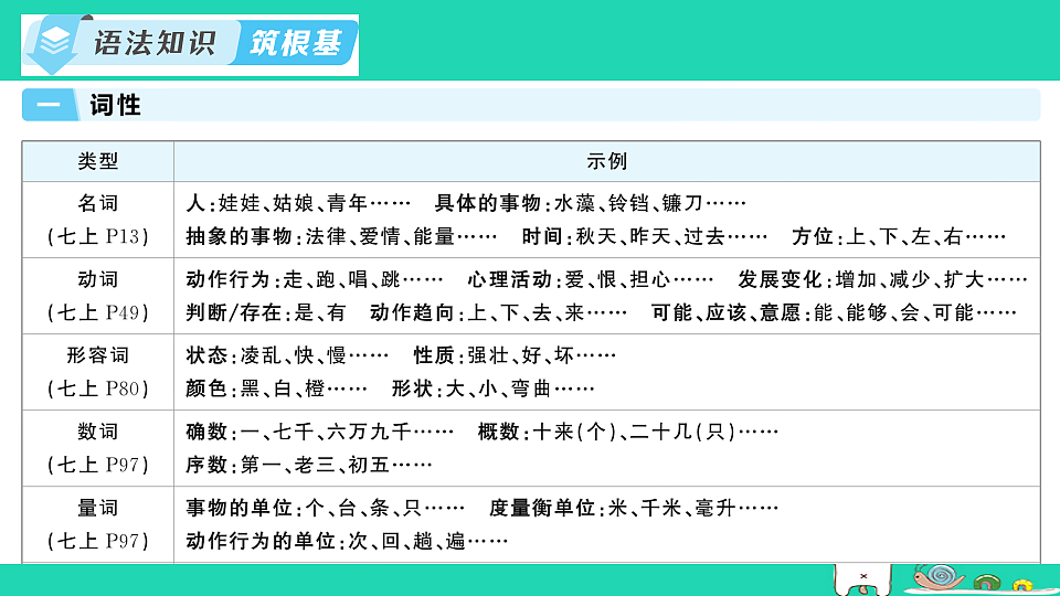 18067117第2页