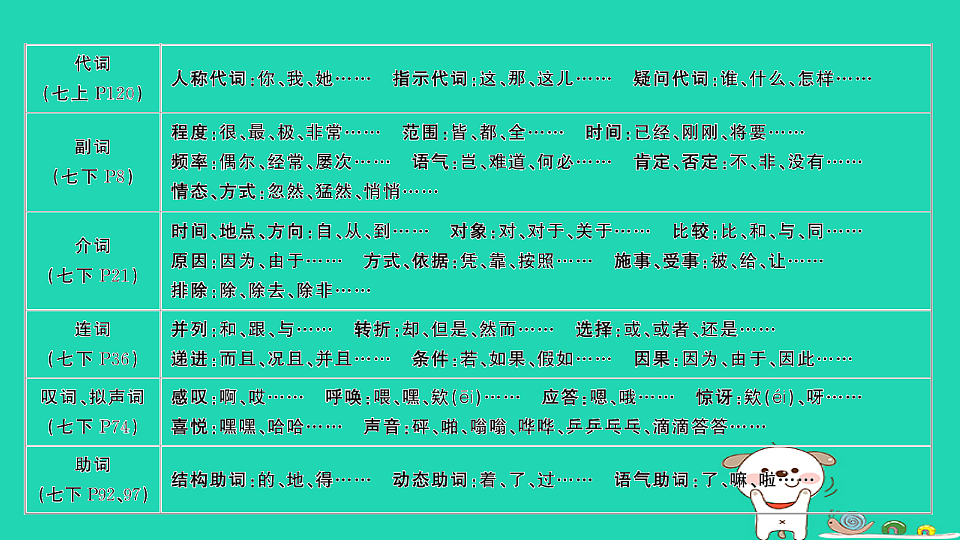 18067117第3页