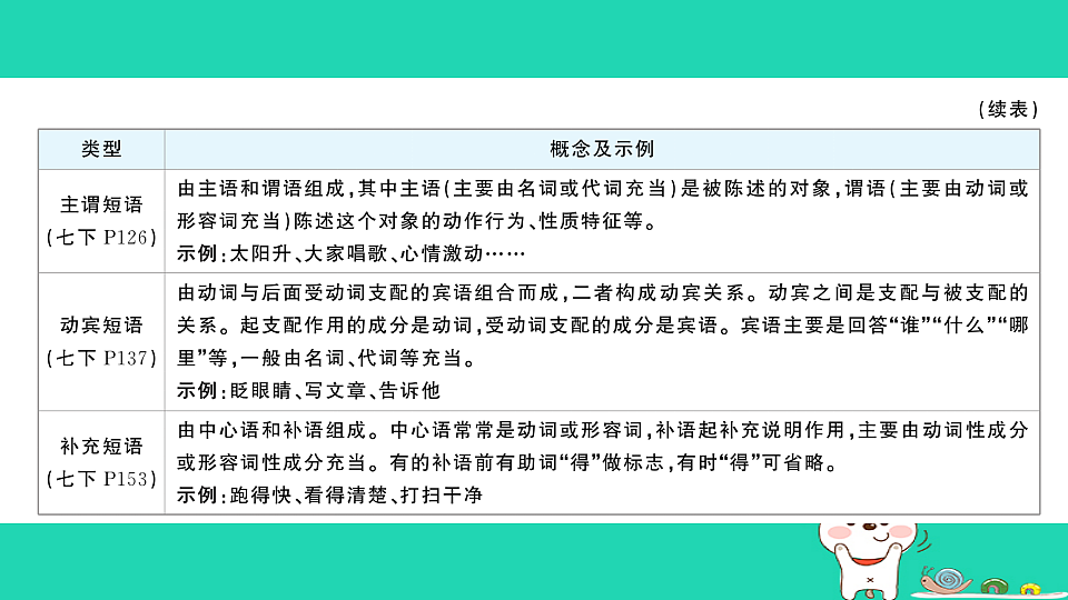 18067117第5页