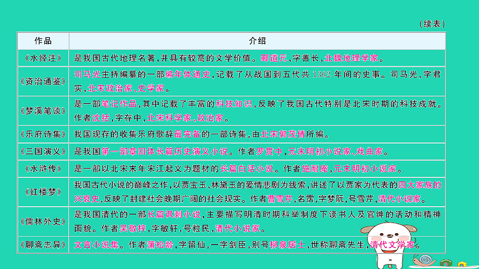 18067118第5页