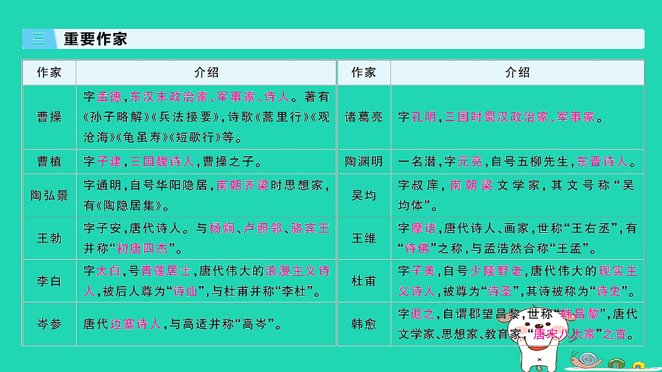 18067118第6页