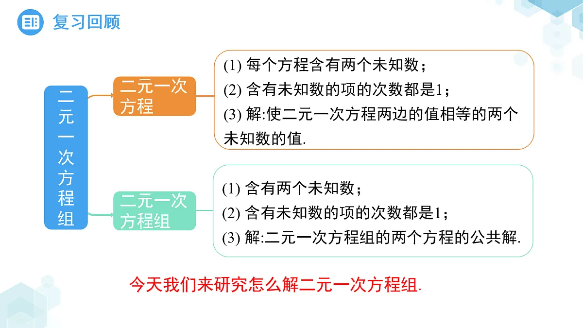 18067163第3页