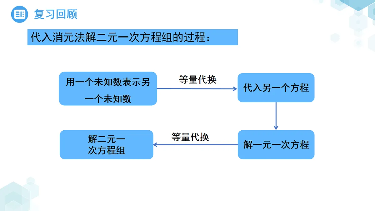 18067165第3页