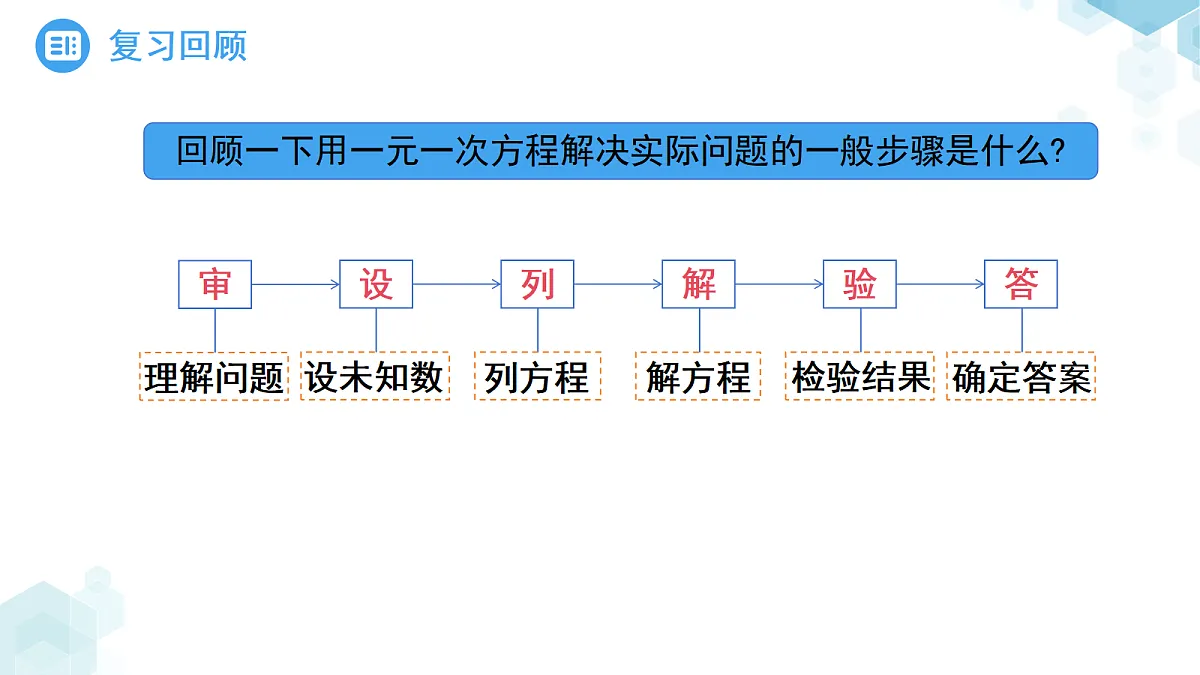 18067167第3页