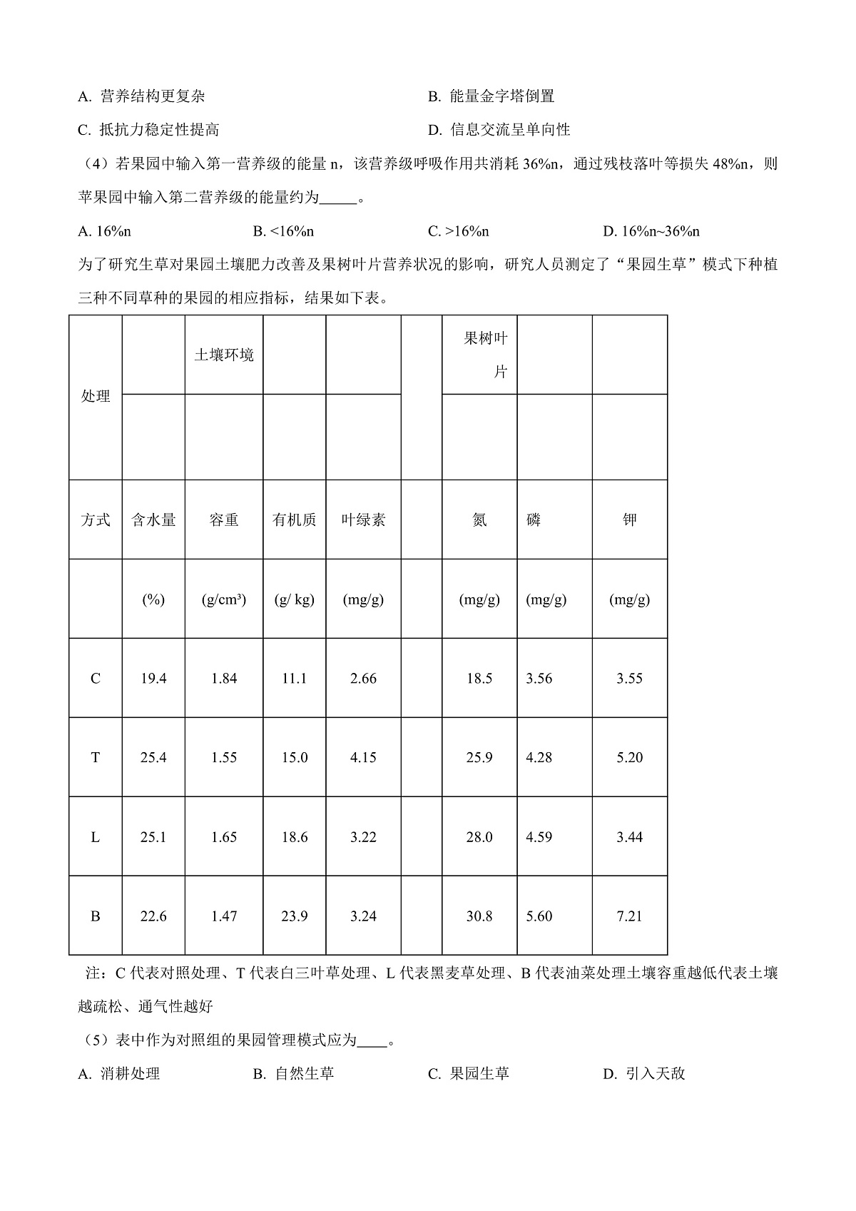 上海市杨浦区2026届高三上学期12月模拟质量调研生物试题 Word版含解析第2页