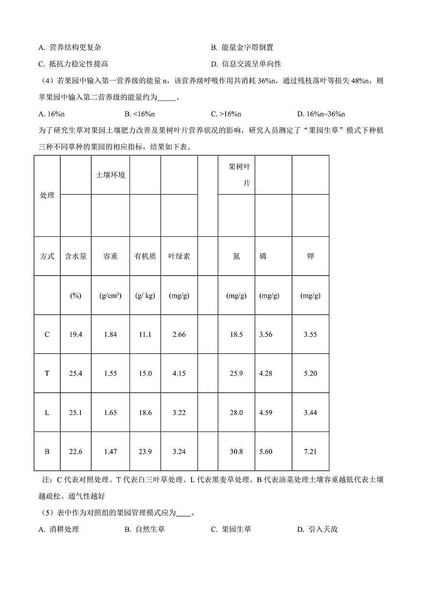 上海市杨浦区2026届高三上学期12月模拟质量调研生物试题 Word版含解析第2页