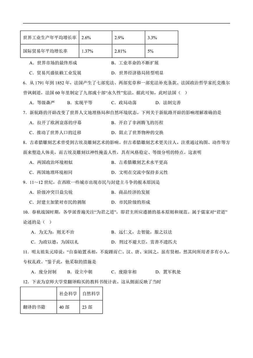 2026沧州十二校联考高三上学期一模试题历史含答案第2页