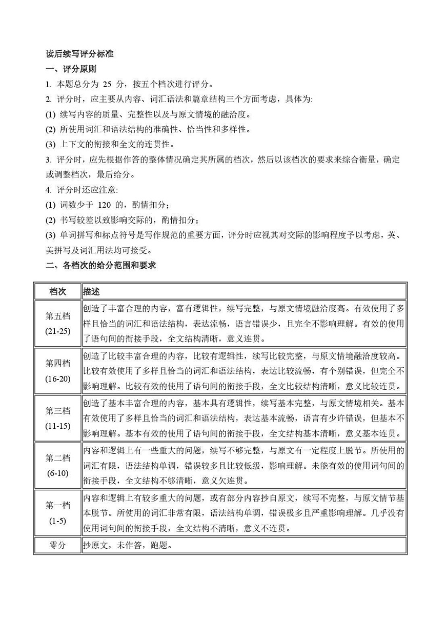 山东省东营市2026届高三年级第一次诊断性测试 英语答案第3页