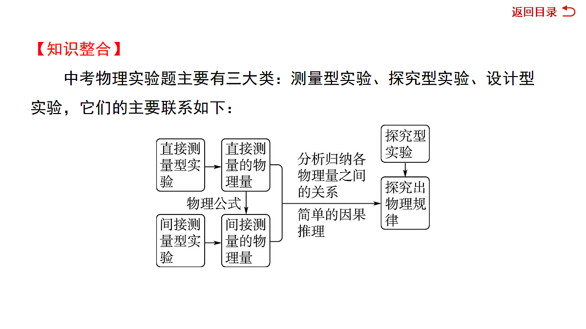 18067987第4页