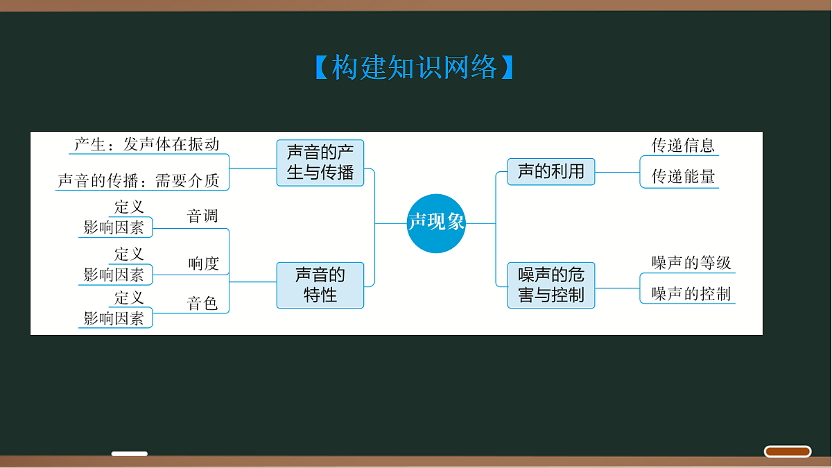 18068030第2页