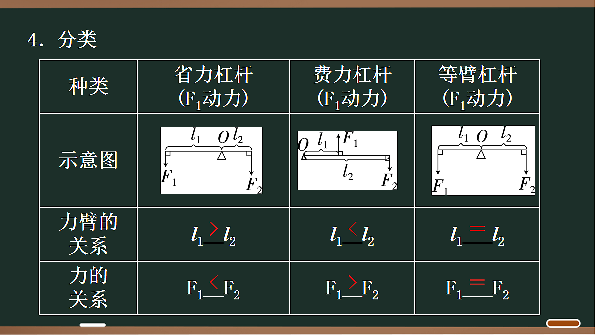 18068031第5页