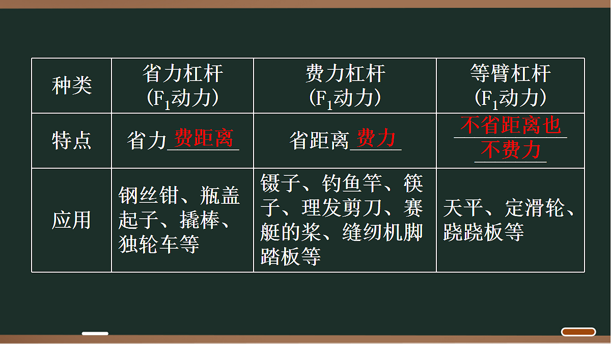 18068031第6页