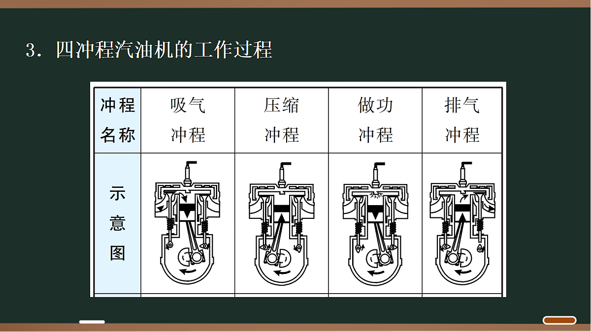 18068041第4页