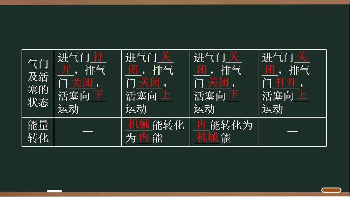 18068041第5页