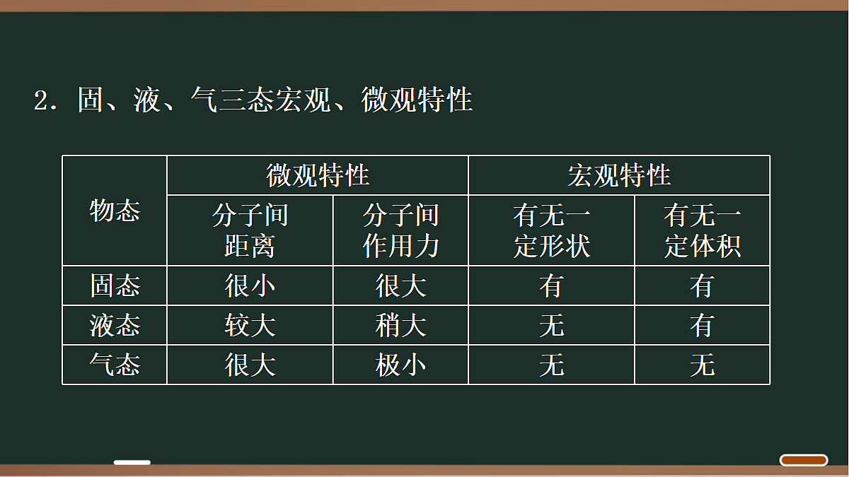 18068042第4页