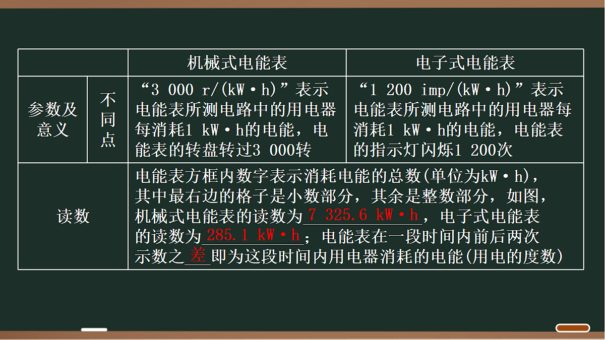 18068045第6页