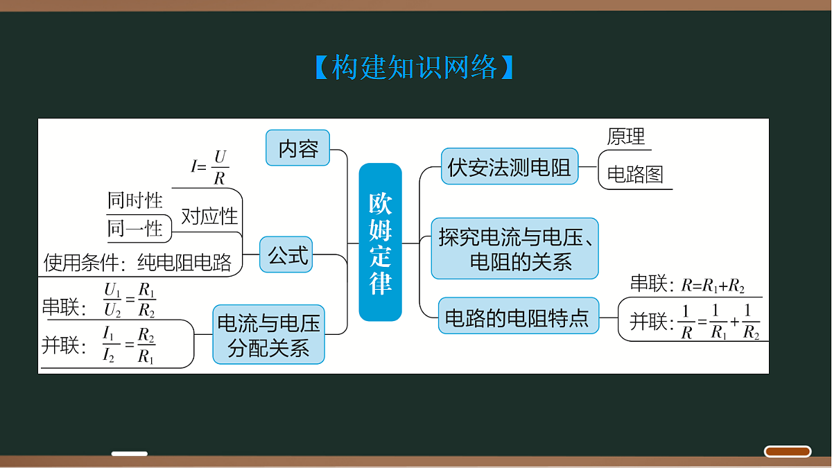 18068050第2页