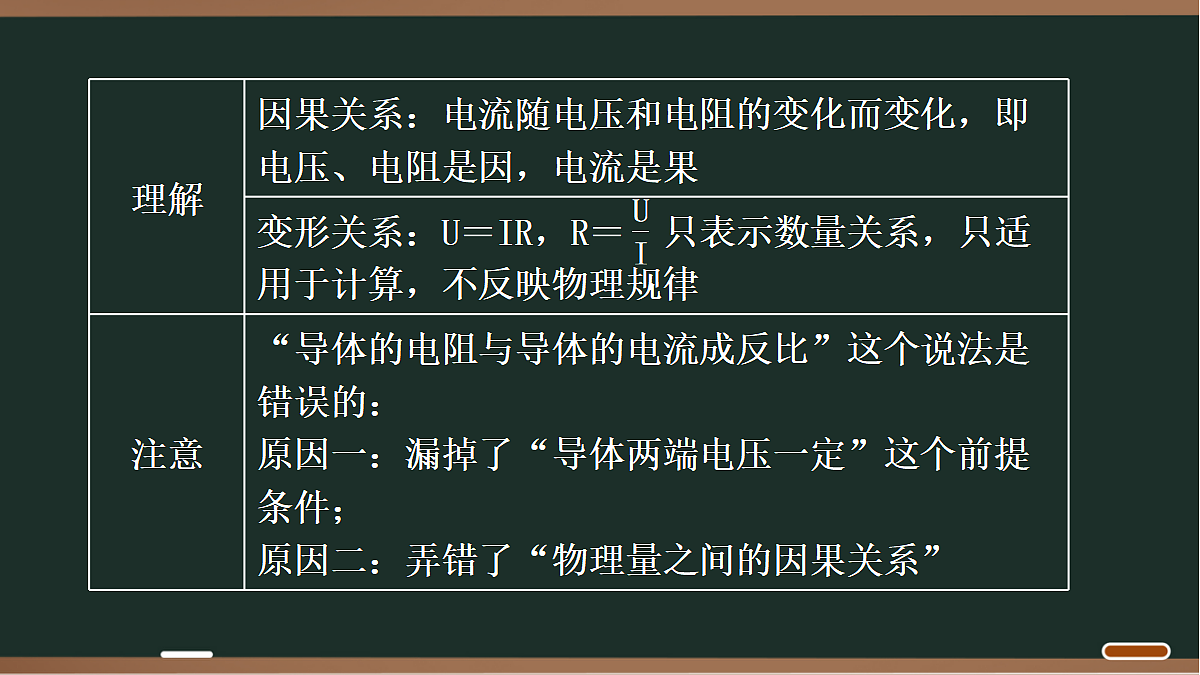 18068050第5页