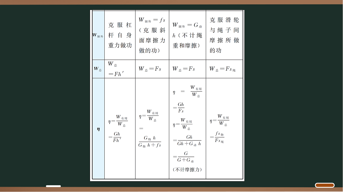 18068052第8页