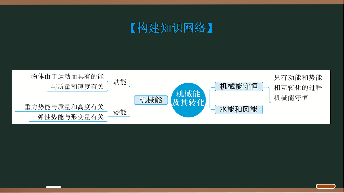 18068053第2页