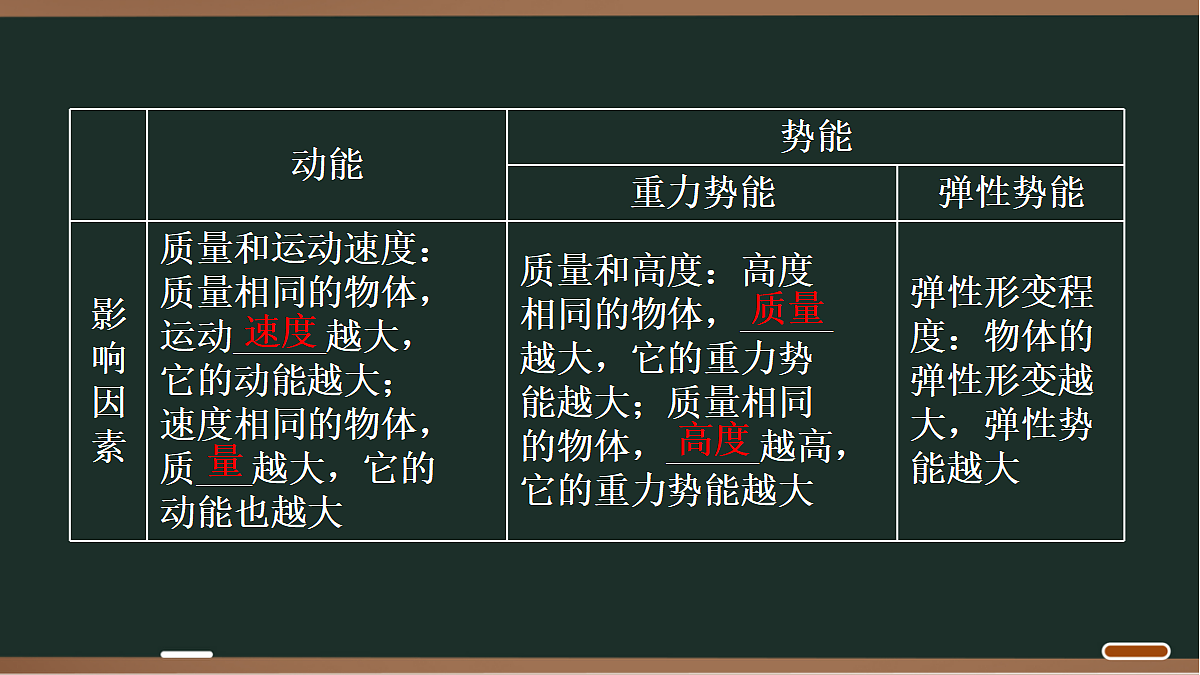 18068053第5页