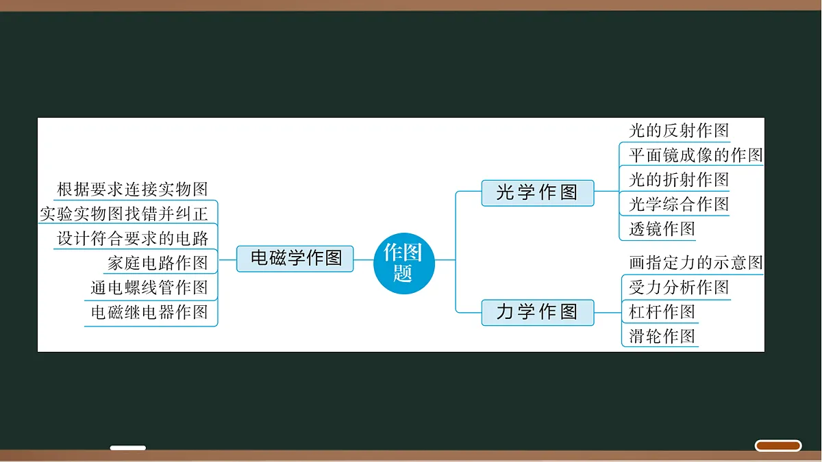 18068071第2页