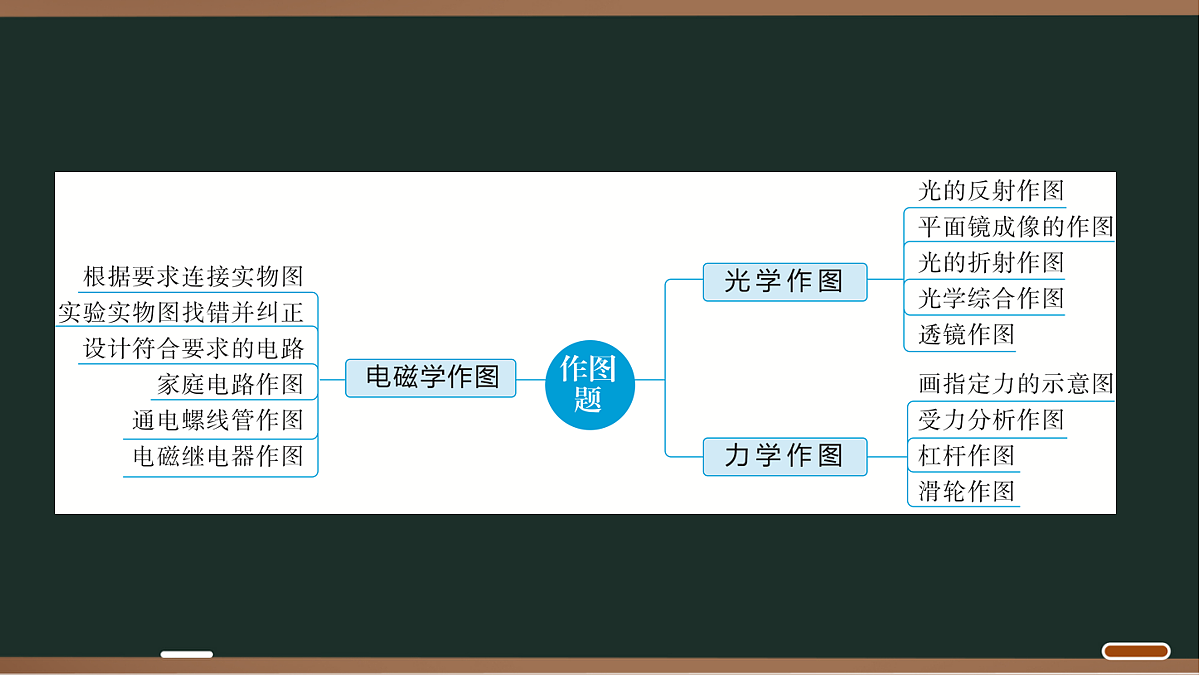 18068071第2页