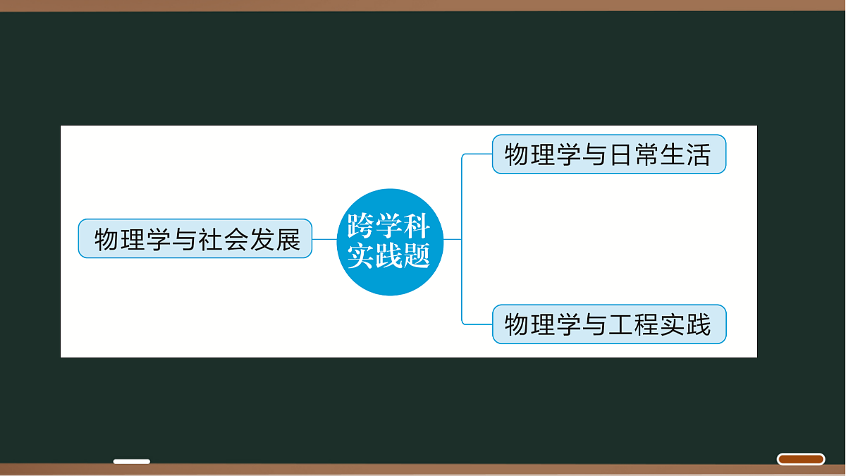 18068073第2页