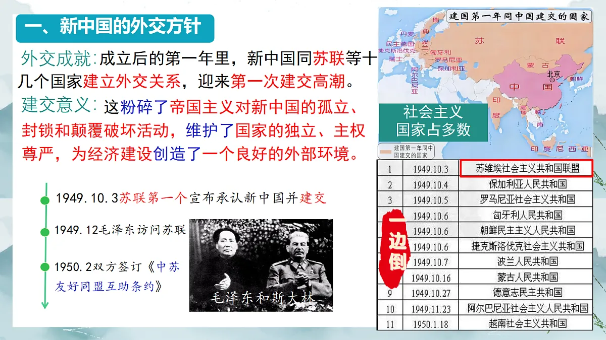 18068080第5页