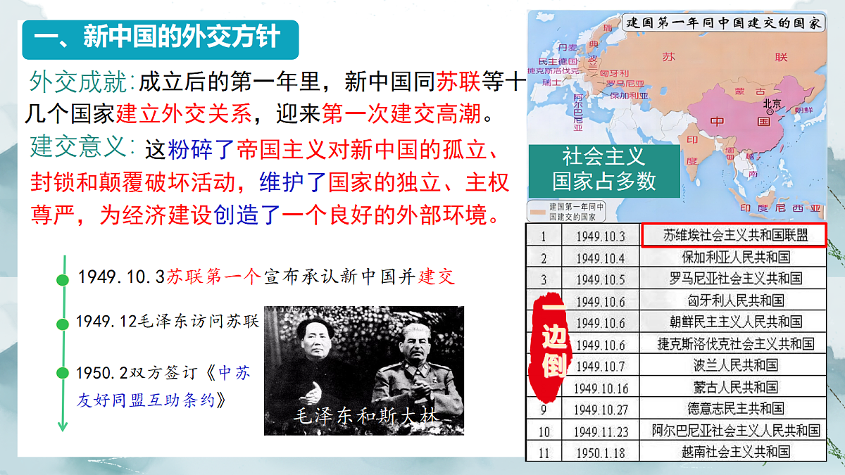 18068080第5页