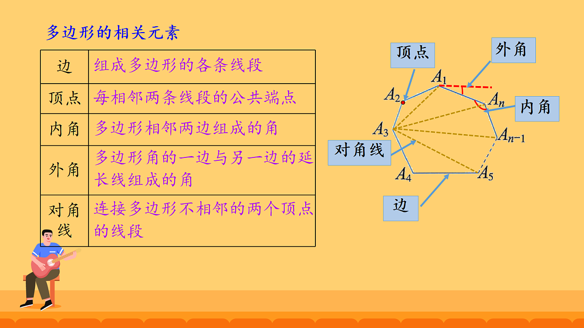 18068150第5页