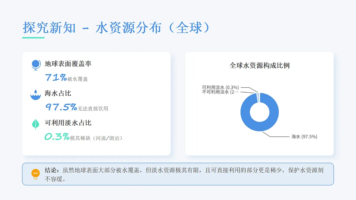 18068728第5页