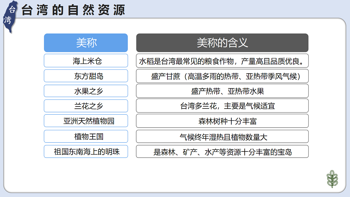 18068883第8页