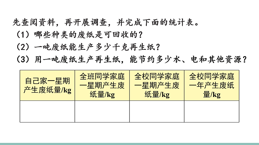 第2课时 垃圾回收与利用第4页