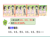 简单的周期（课件）-2025-2026学年苏教版三年级数学下册