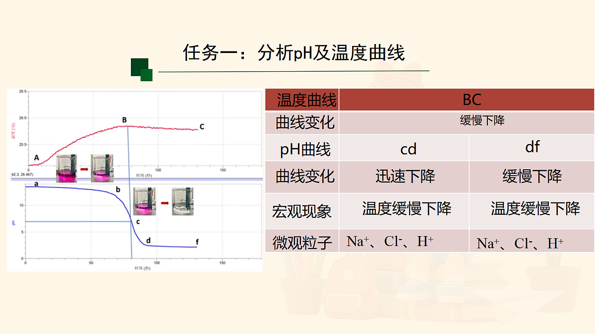 18069140第7页