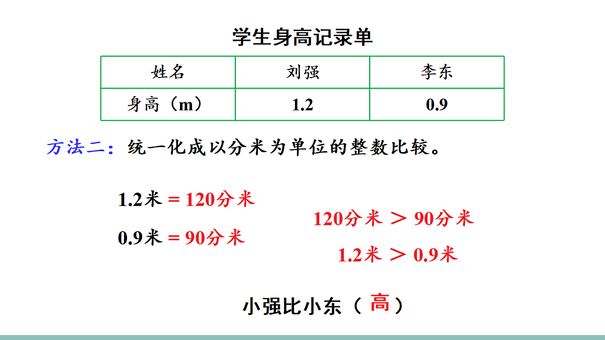 18069268第6页