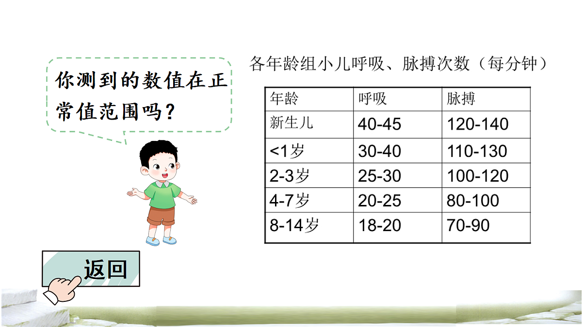 活动四：在活动中体验时间第6页