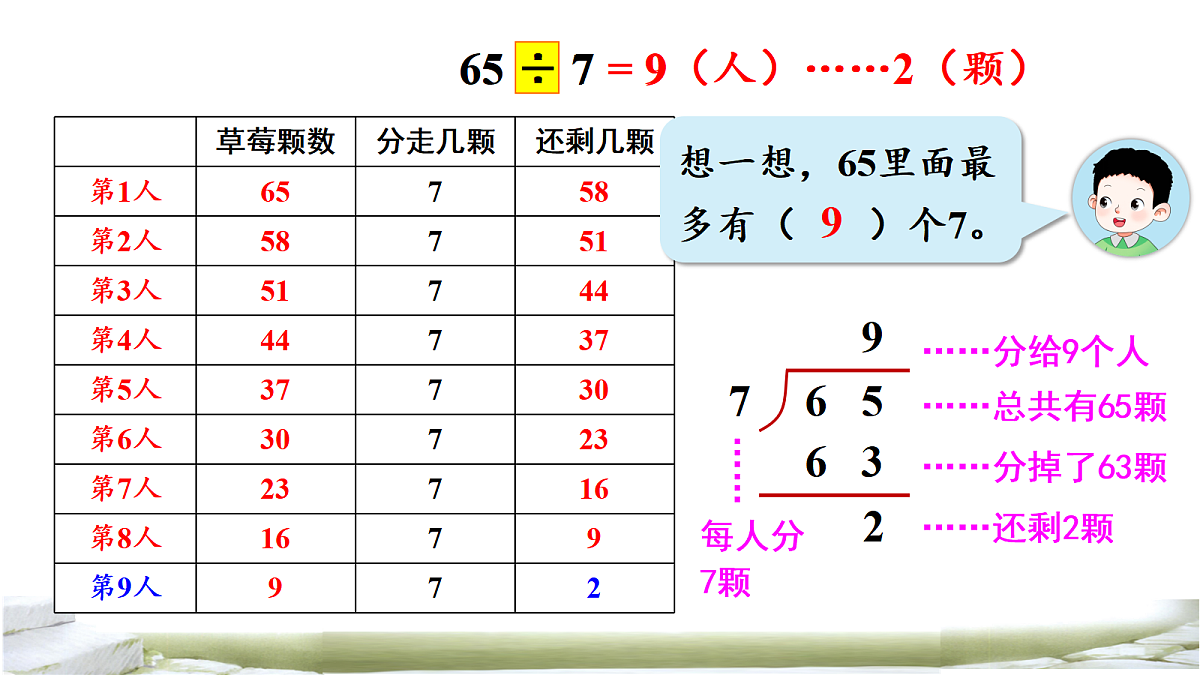 18069348第5页