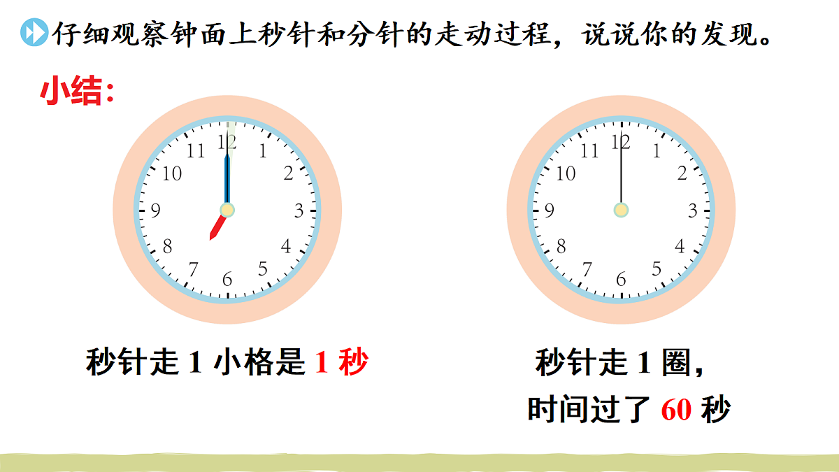 第2课时 比分更小的单位第8页