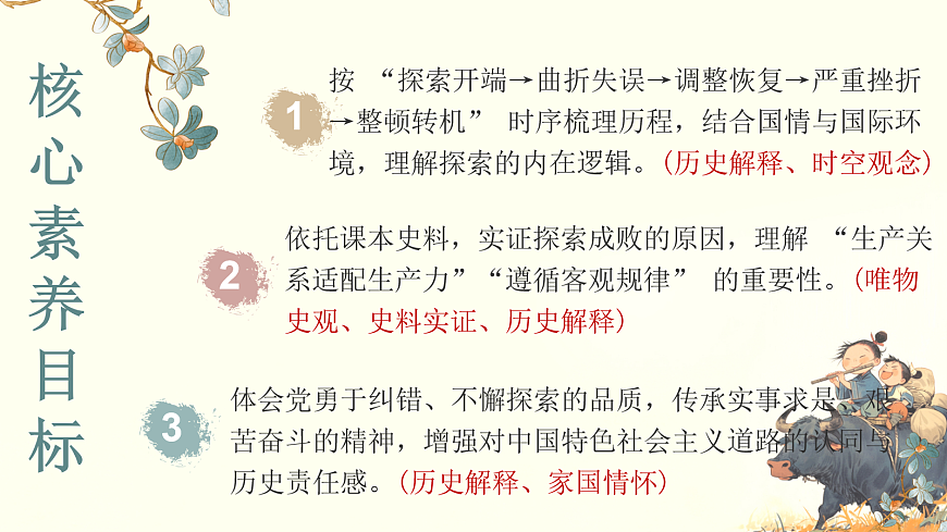 18069410第3页