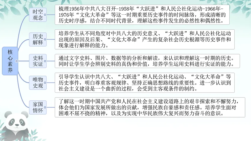 18069411第2页