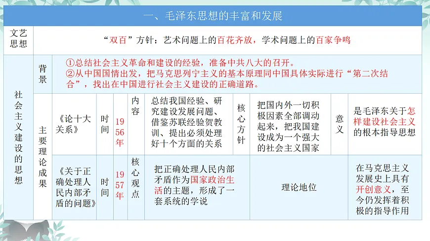 18069411第3页