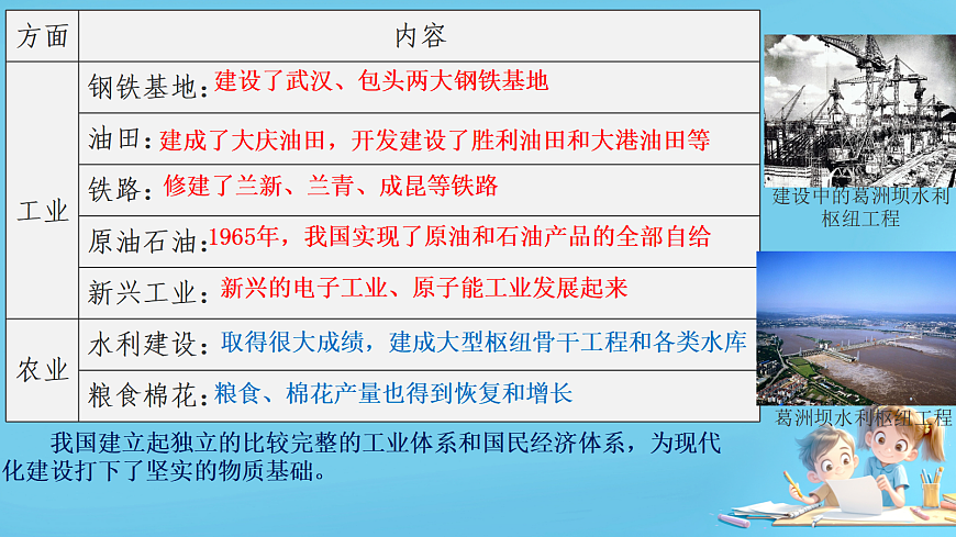 18069412第7页