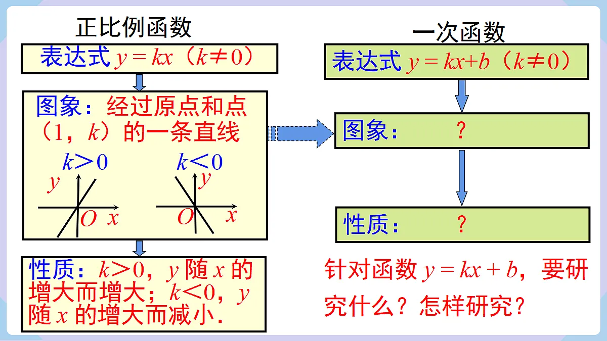 18069540第3页