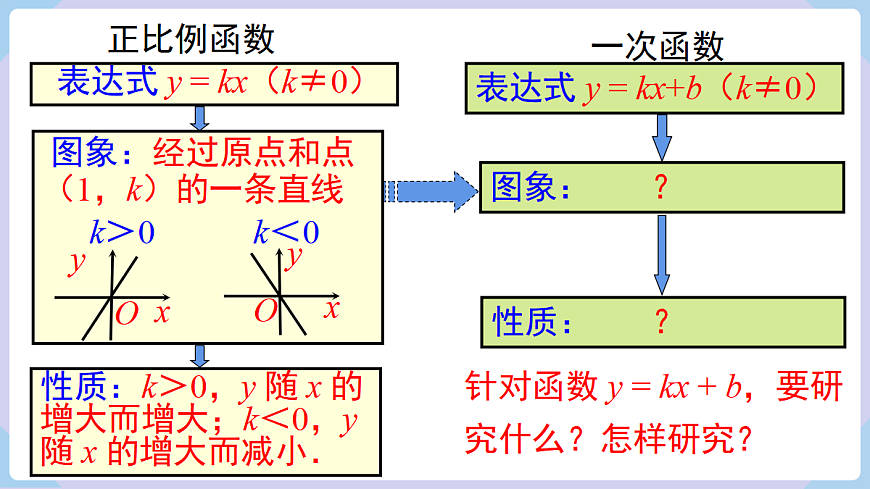 18069540第3页