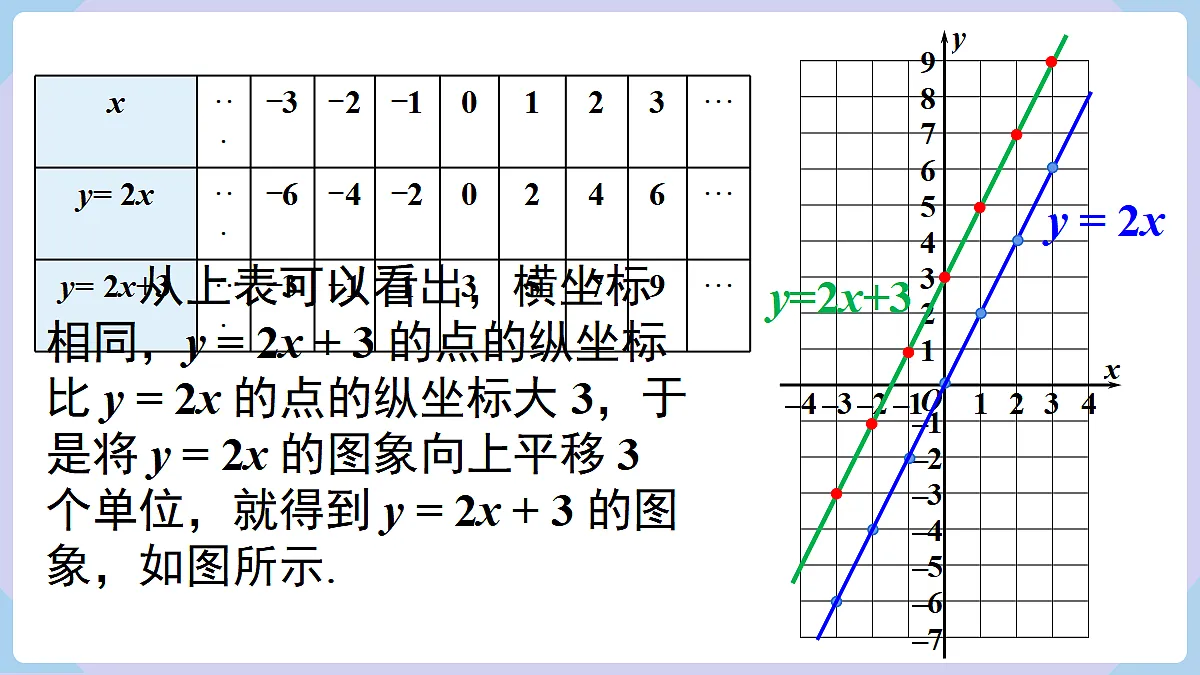 18069540第6页