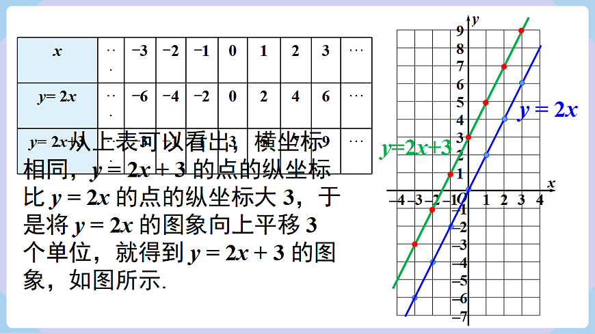 18069540第6页