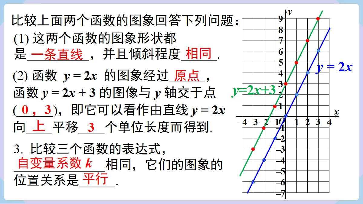 18069540第7页