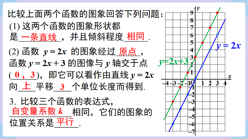 18069540第7页